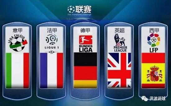民面临的不